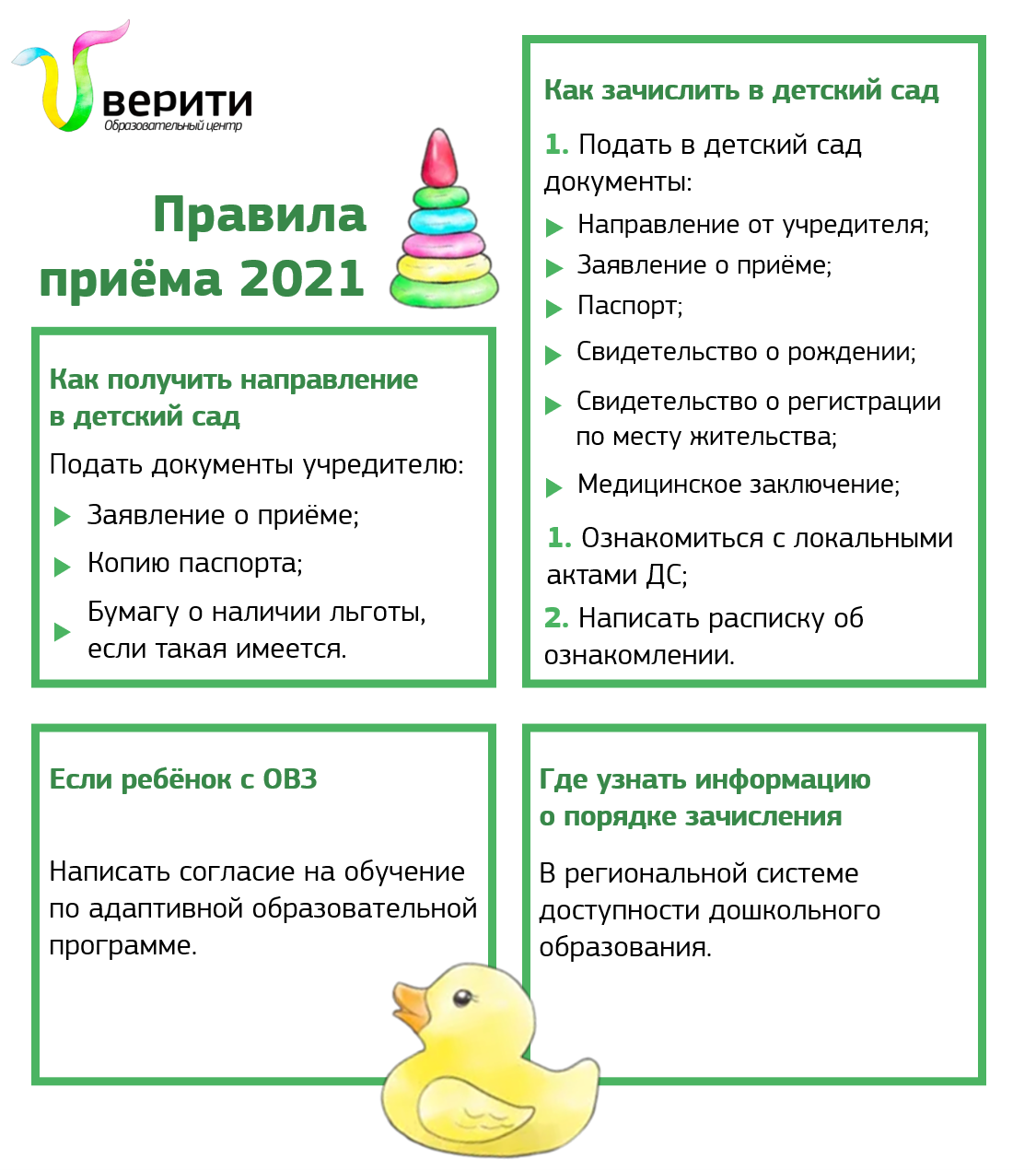 Зачисление ребенка в сад / Родителям / Детский сад №6